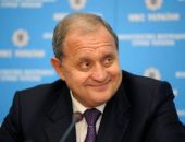 Глава Крыма оказался на 25 месте рейтинга самых влиятельных людей Украины