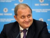 В Крыму Могилеву предрекают судьбу Куницына