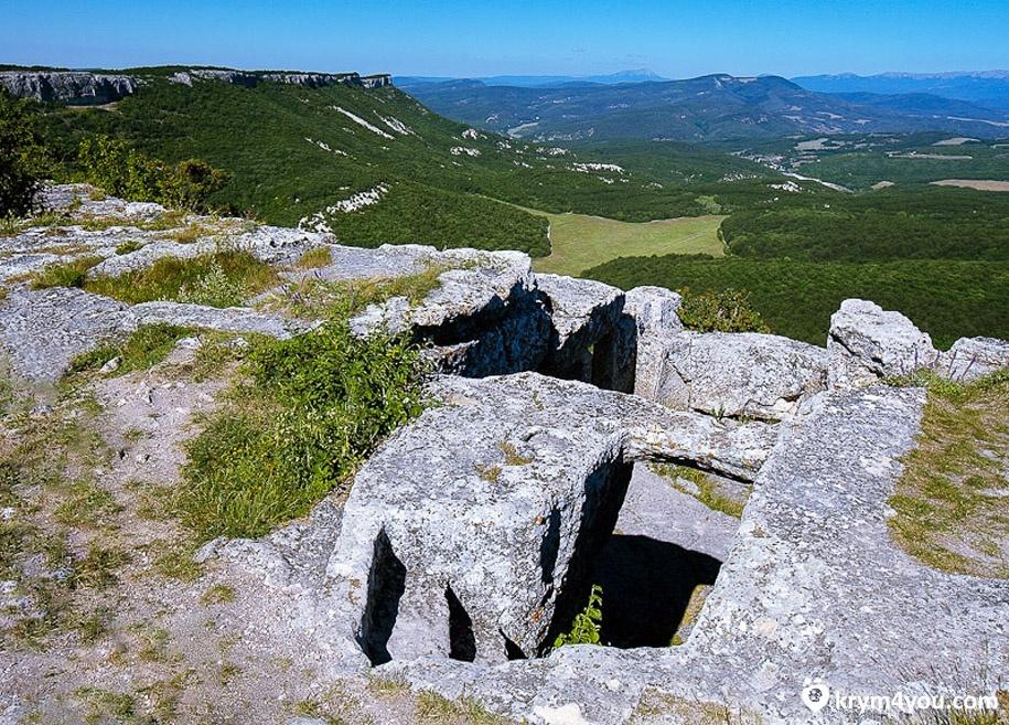 Мангуп кале в крыму. Пещерном городе Мангуп-Кале в Бахчисарайском районе.. Гора Мангуп Бахчисарайского района. Крепость Мангуп Кале в Бахчисарайском районе. Мангуп Кале надгробья.