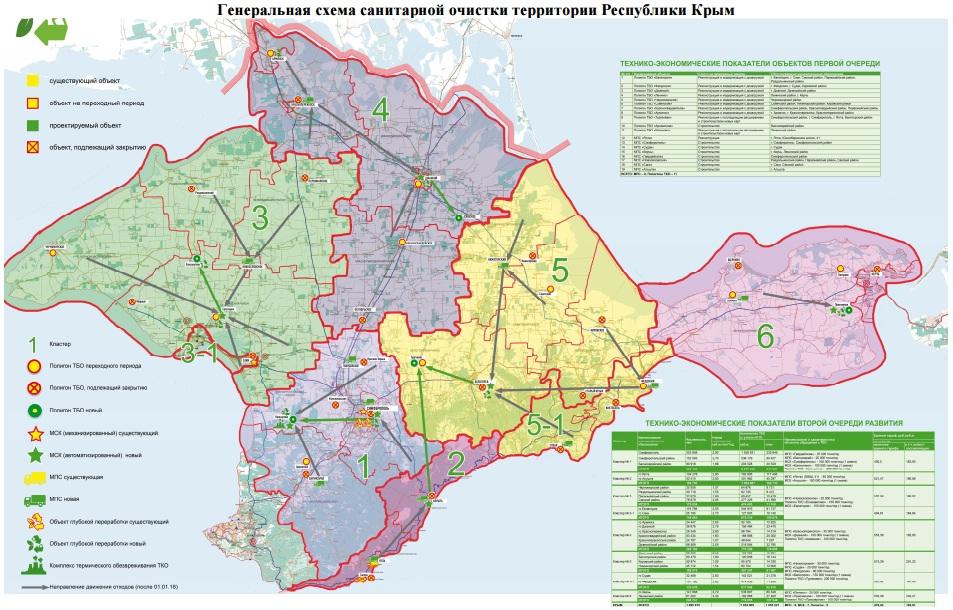 Ооо братская служба санитарной очистки телефон