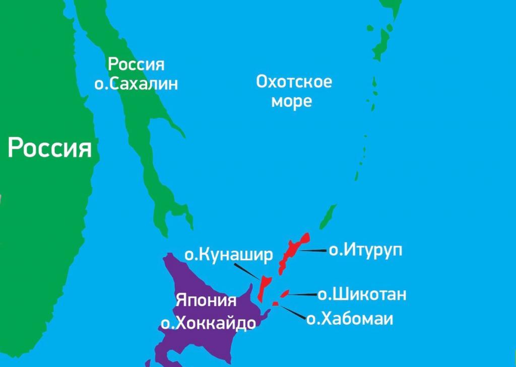 Россия не отдаст просто так Японии Курильские острова - газета «Кафа»  новости Феодосии и Крыма