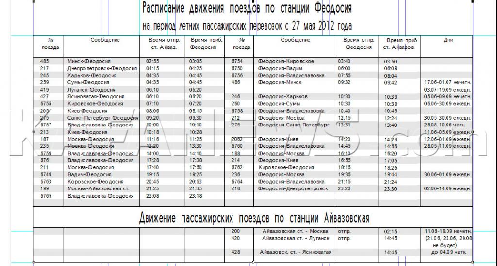 Расписание поездов по станции владиславовка