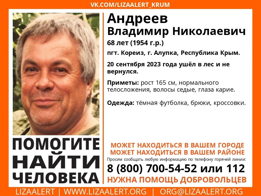 В Крыму три дня назад пропал мужчина - газета «Кафа» новости Феодосии и  Крыма