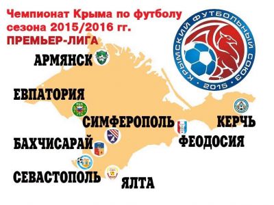 Первый матч Премьер-лиги Крыма по футболу состоится в Севастополе 22 августа