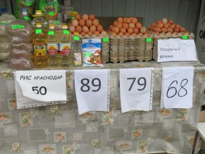 Цены на рынке Феодосии 