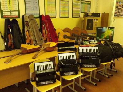 Музыкальные школы Феодосии получат новые инструменты в 2024 году