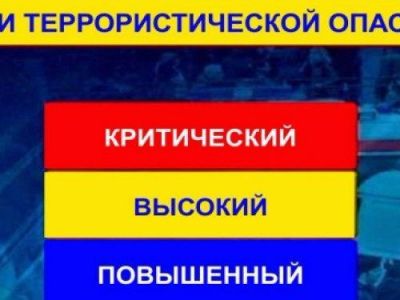 «Желтый» уровень террористической угрозы в Крыму продлили до 22 ноября