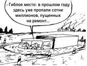 Власти Крыма не успели освоить 1,2 млрд рублей, выделенных из Москвы
