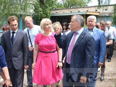 �������� ������������ ������� �������� 