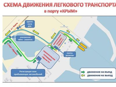 � ����� � ����� ����� � ����� ����� �������� ��� �������� ����