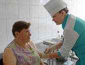 Вакцина от гриппа – главный способ профилактики