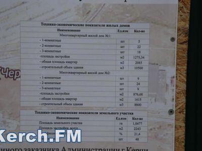 � ����� �� ������ � ��������������� ���� ��������� ��� ��� ������������ (����)