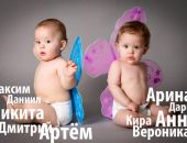 Самые популярные имена новорождённых в Крыму в декабре – Артём, Никита, Анна и Арина