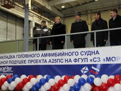 �� ������������ ������ ����� �� 2020 ���� �������� 20 ����������� ���������� ������� �� ��������� ������� 
