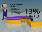 Крымчанам вернут 90 миллионов рублей налогов