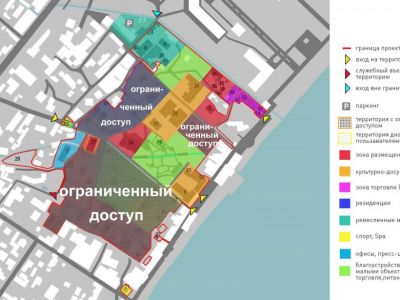 ����������-����: ��������� ������� ��� ��������� �������