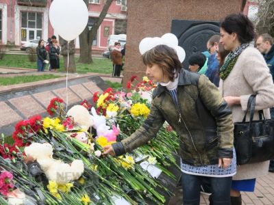 � �������� ������ ������ ������ �������� ��� ������ � ����������� �������� ������ (�����)