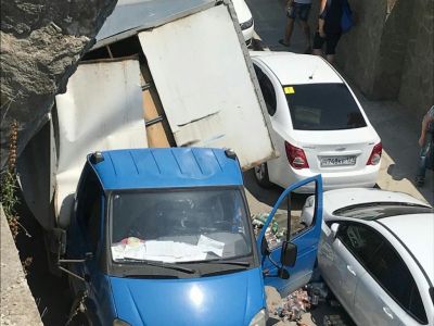 � ����� �� ���� ���������� ������ � ����� (����)