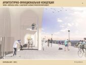 Реконструкция набережной волнует жителей Коктебеля