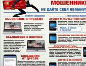 ������� �������� ������������� ������� � ���������������� ������ �������������: ������ ���������