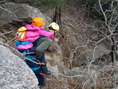 � ����� ����� ������ ��������, ������� ����� � �������������� ������ (����)