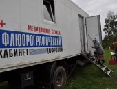 Флюорограф в феодосийской поликлинике пока не работает