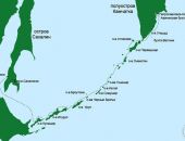  Российско-японское соглашение по Курильским островам  провалилось