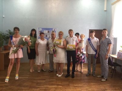 � ������������ ����� ������ ������������� ����������� ������