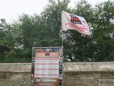� �������� �������� ������������� ������������� FIFF-2019