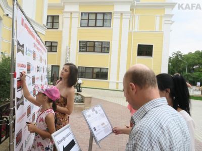 � �������� �������� ������������� ������������� FIFF-2019