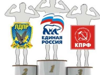 ����� �������-2019 � �������� ����� �� ������������� ������ (����������)