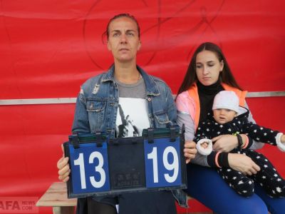 �������� ����� �� �������� ��������� ��������� �������� 2019� 