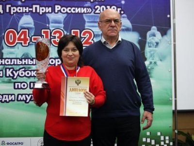 ������� ������� 2019 ����: �������