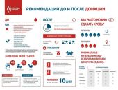 ������������ ������ ������ ����� ����� 19 ���
