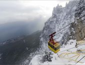 Канатная дорога на Ай-Петри не будет работать  до мая