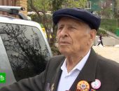 ��������� ������� ��� ����� � ����� �������� ��� ����� ������� ��������