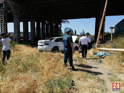 � ����� � ����� �����  ��� ����������, ���� ������