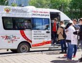 ������������� ����� ��������� ������ ����� �� ���: ���������� 2021� ������� � ���������� ����
