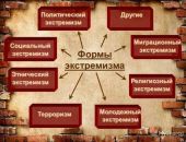� ����� ������� �������� �� ��������������� �����������