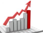 � ������ ���������� �� ������ ��������� ������� �� 16,2%