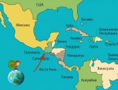 ����������� ��������� ����������� ������� � ������� ����������