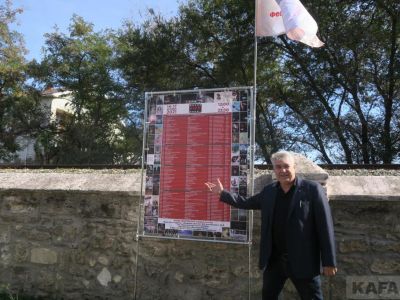 � �������� �������� ������������� ������������� �FIFF - 2021� 
