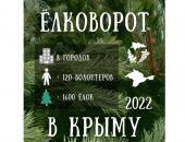 � ����� �������� ������� �� ����������� ����� 1600 ���������� ����