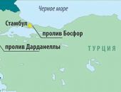 ������ ������������ � �������� ������������ �������� ��� ������� ��������