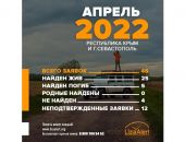 � ����� �� ����� ���� ��� ����� ��������� ������� ����� ��������  