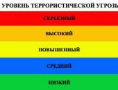 �� ������ ����� ������� ����� ���������������� ���������