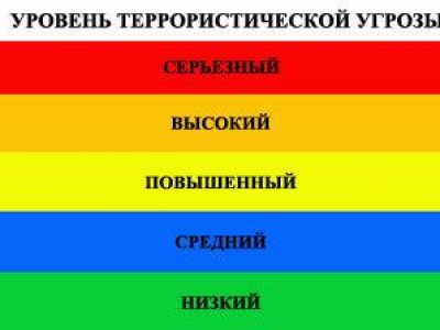 �� ������ ����� ������� ����� ���������������� ���������