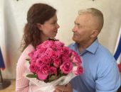  � ������������ ����� ������������ �����������, ����������� ������������� ������� ����