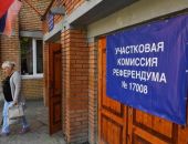 � ���, ���, ���������� � ����������� �������� �������� �����������