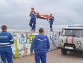 � ����������� ������� ���� � ������ �� ���������